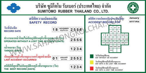 ป้ายสถิติความปลอดภัย